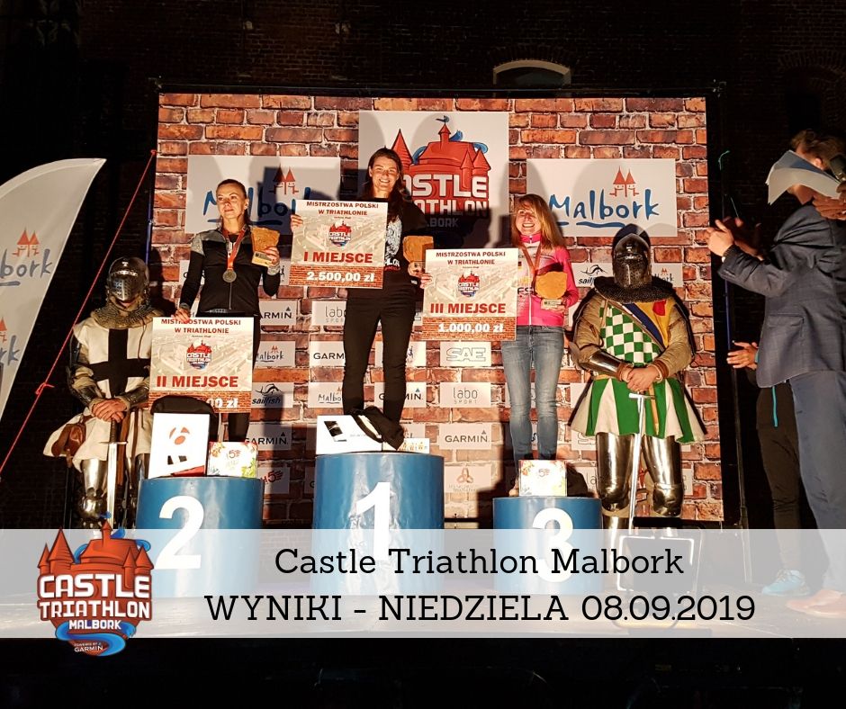 Castle Triathlon Malbork WYNIKI - NIEDZIELA 07.09.2019-2 Castle Triathlon Malbork WYNIKI - NIEDZIELA 07.09.2019-2